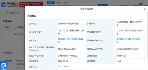 紫光展銳上億股權遭凍結，通訊設備代理業務面臨挑戰